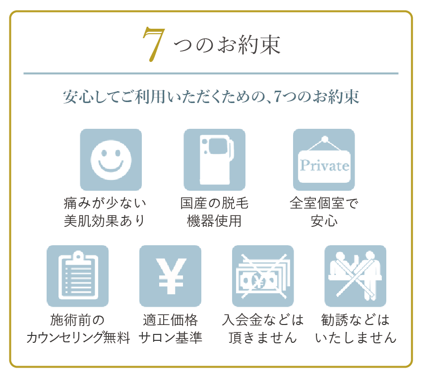 約束