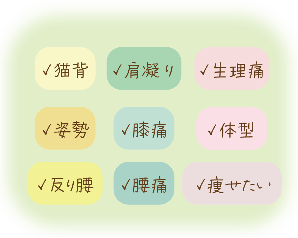 悩み